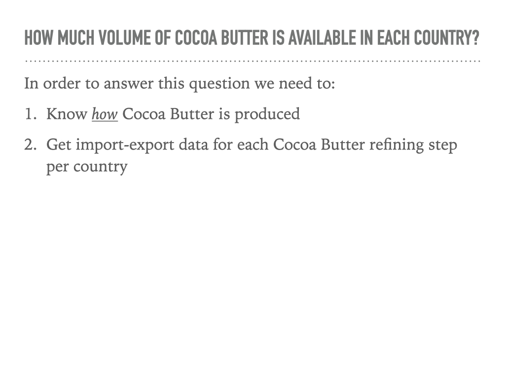 Market sizing.003