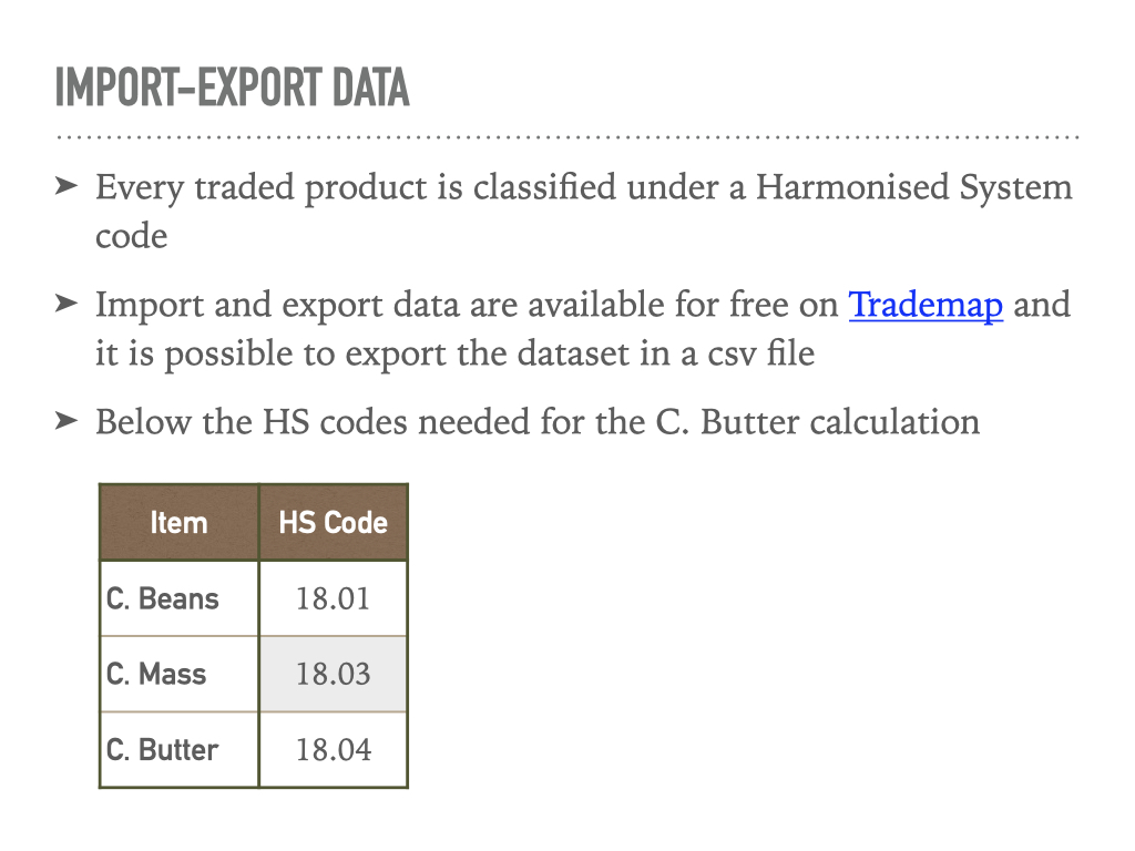 Market sizing.005