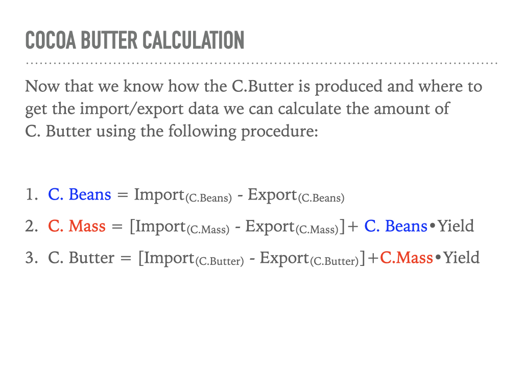 Market sizing.006