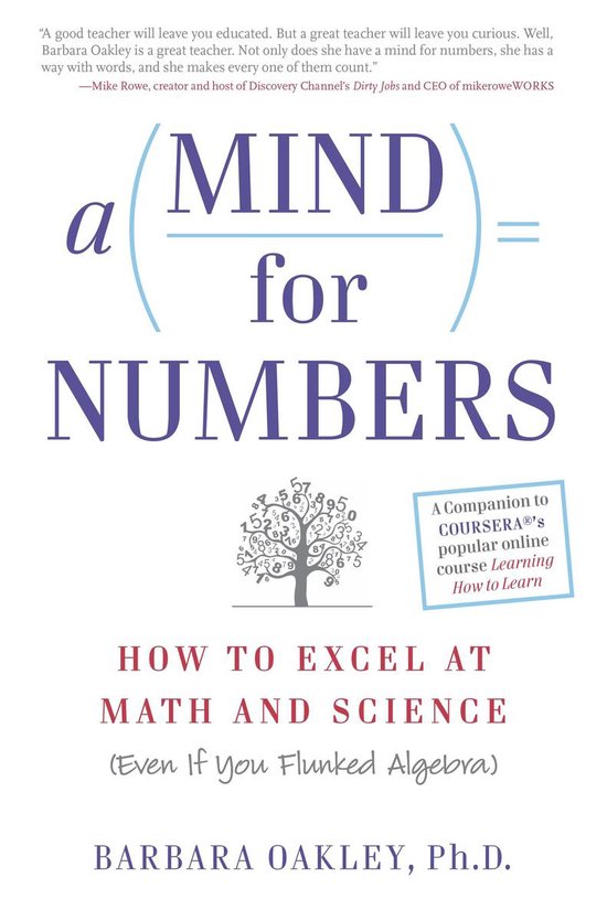 a mind for numbers