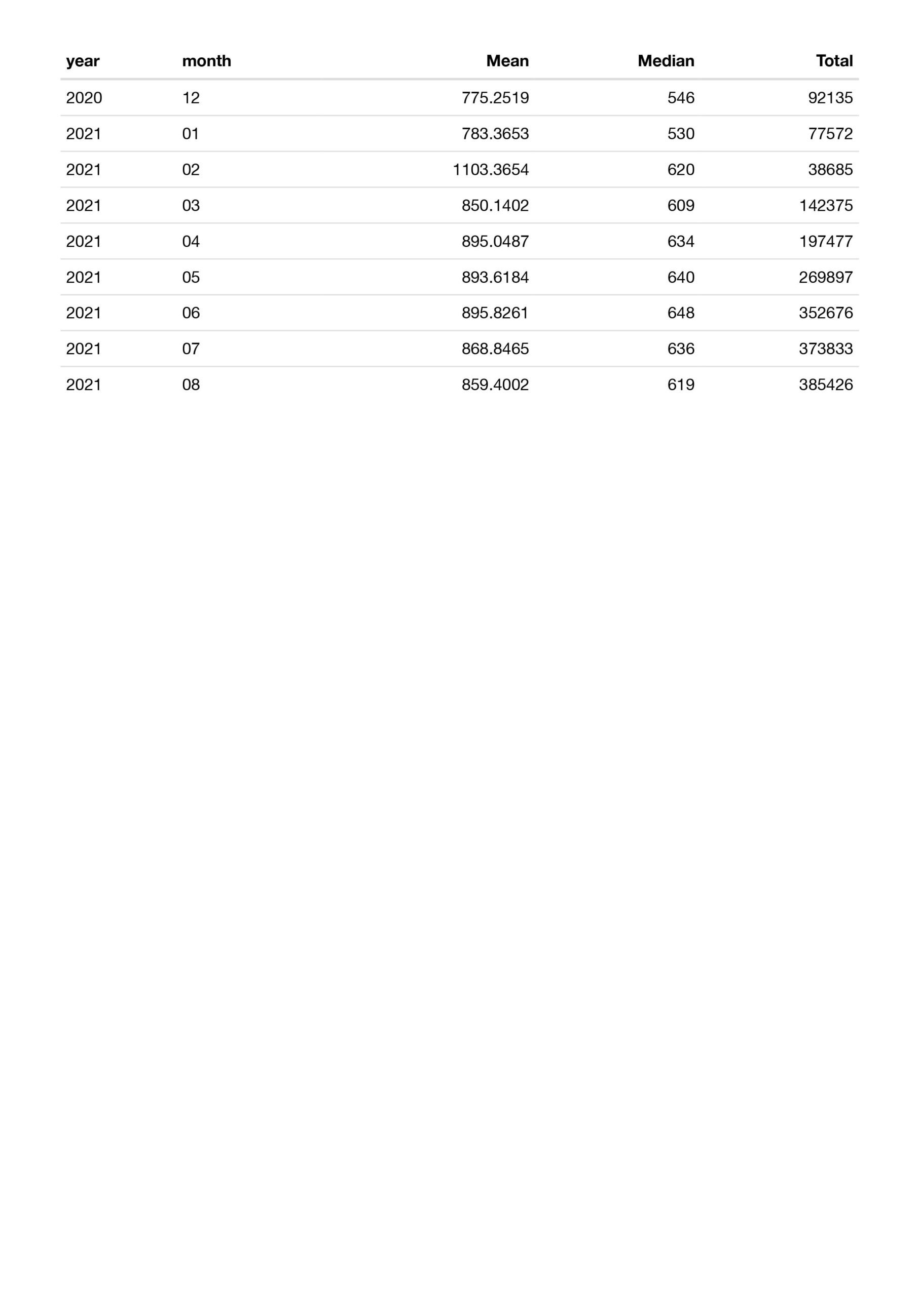 afef575f454a459e9745b88915a76f75-0010